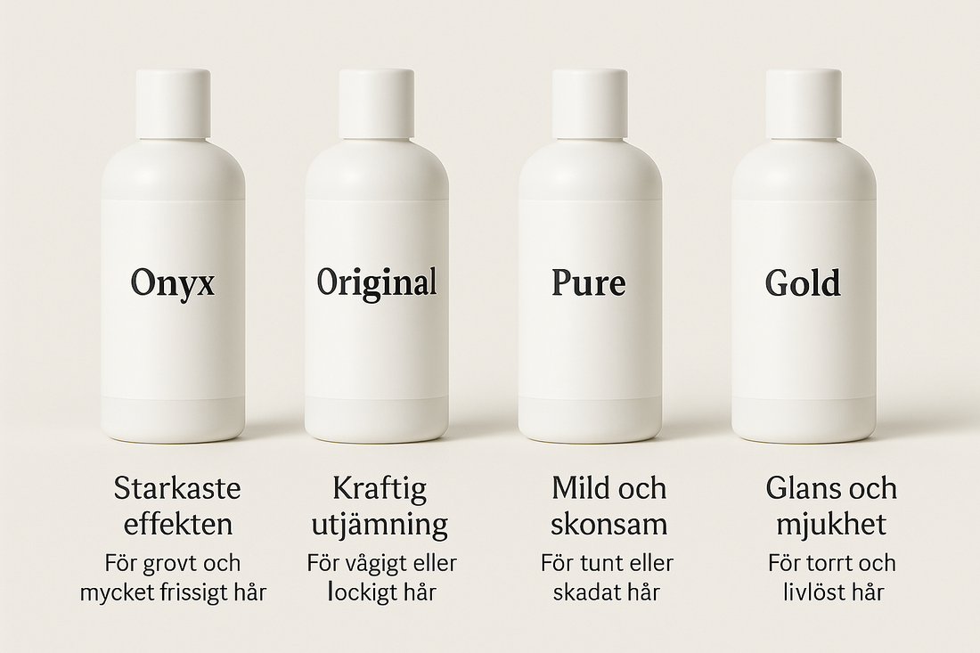 Skillnaden mellan Onyx, Original, Pure och Gold