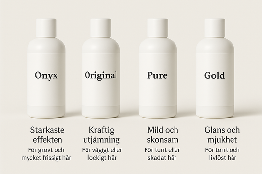 Skillnaden mellan Onyx, Original, Pure och Gold