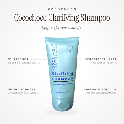 Fördelar: Cocochoco Clarifying Shampoo