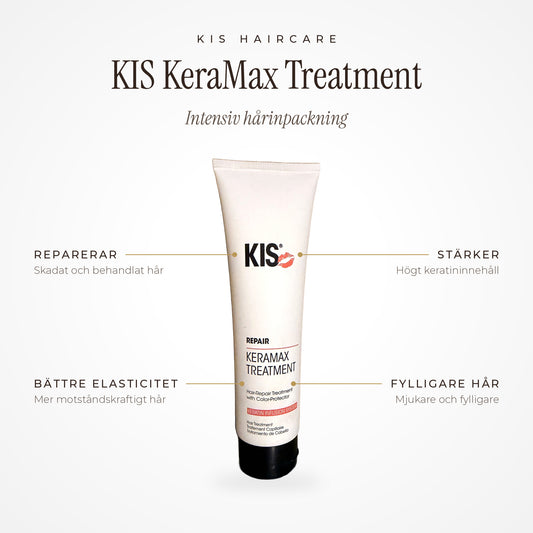 Fördelar: KIS KeraMax Treatment